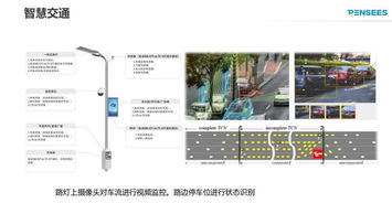 都说5g将改变我们的生意和生活,它的应用场景和痛点在哪里